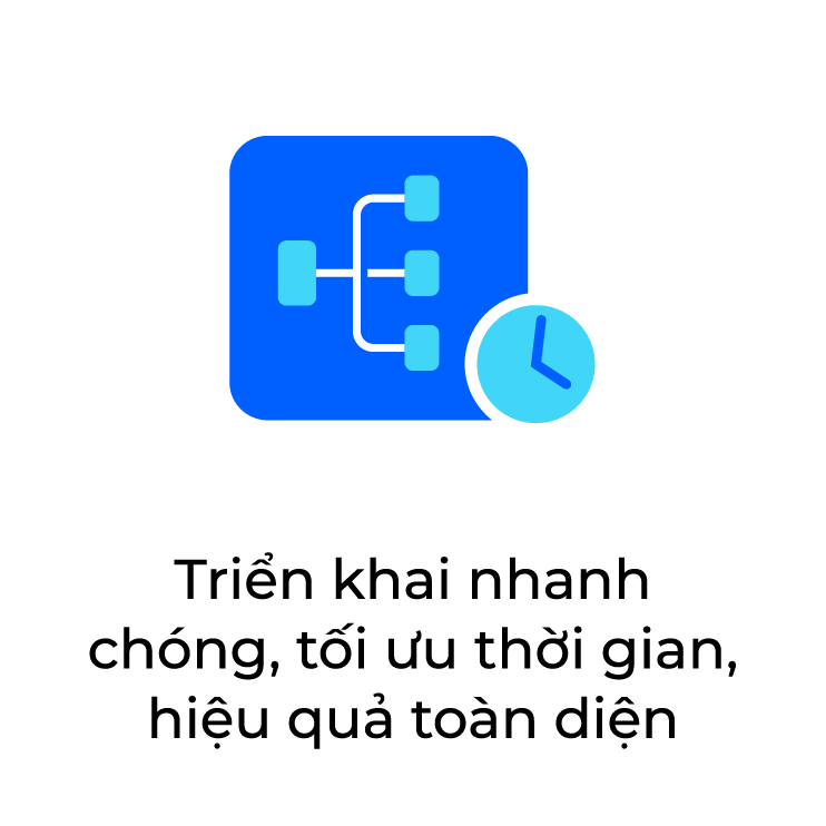Lợi ích giải pháp