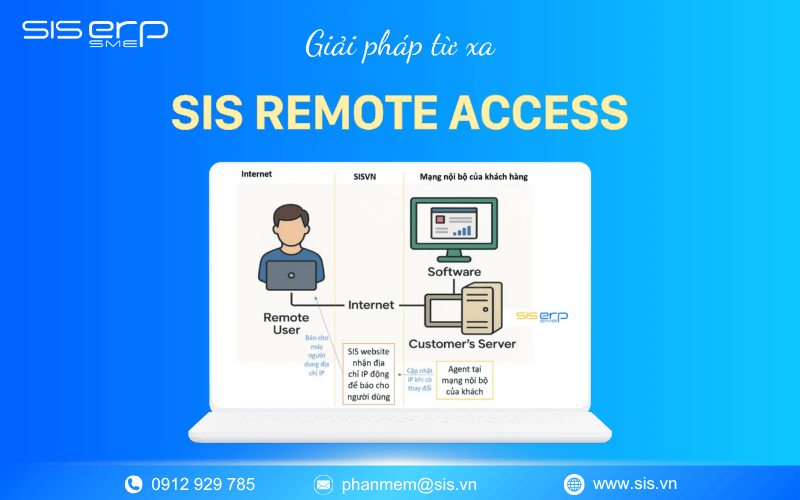 Giải pháp SIS Remote Access - Truy cập SIS ERP từ xa không cần IP tĩnh