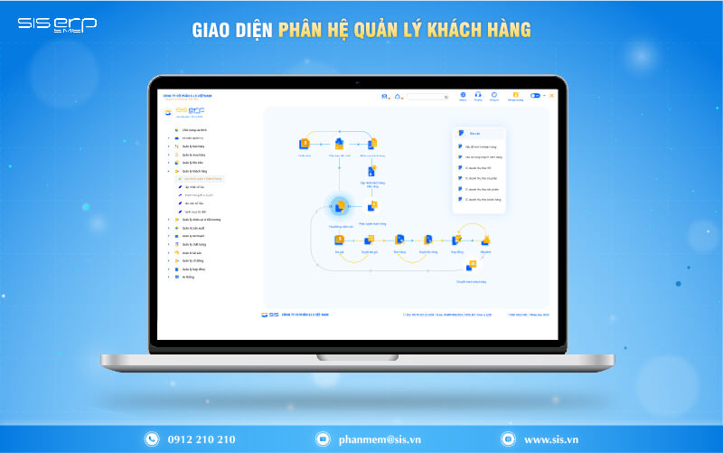 giao diện phân hệ quản lý khách hàng